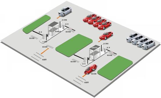 玉林停车场管理系统 